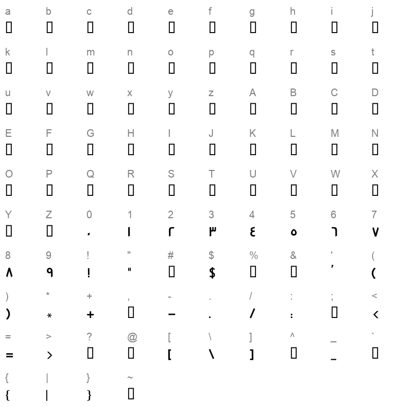 GE SS Text Medium Character Map