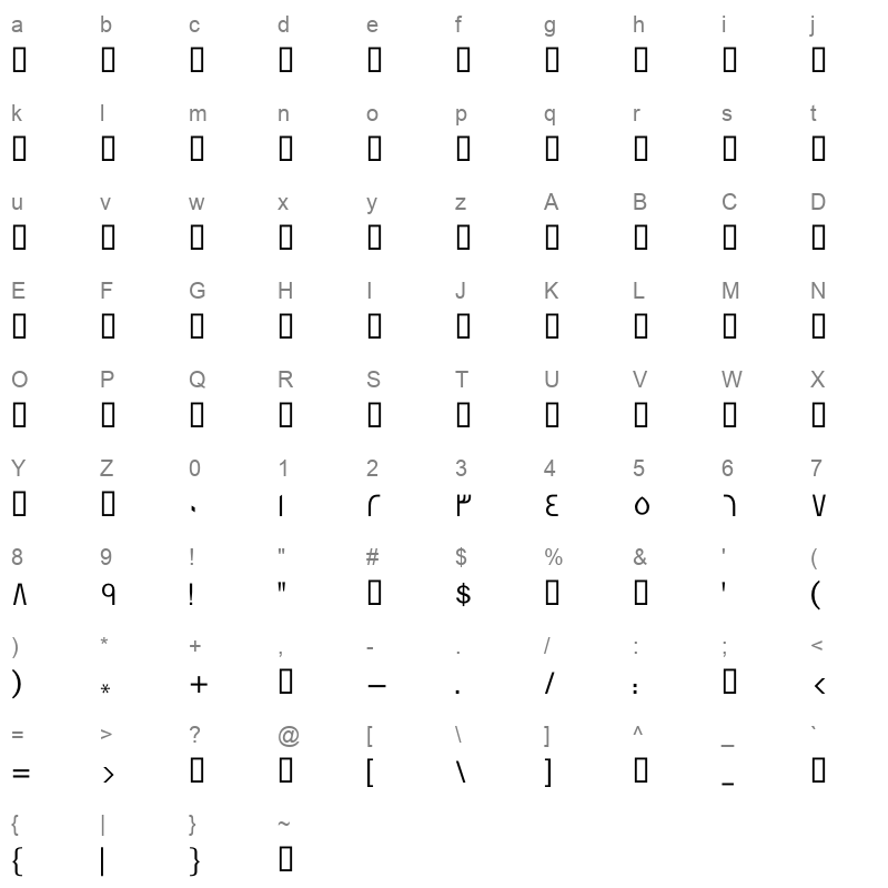 GE SS Two Light Character Map