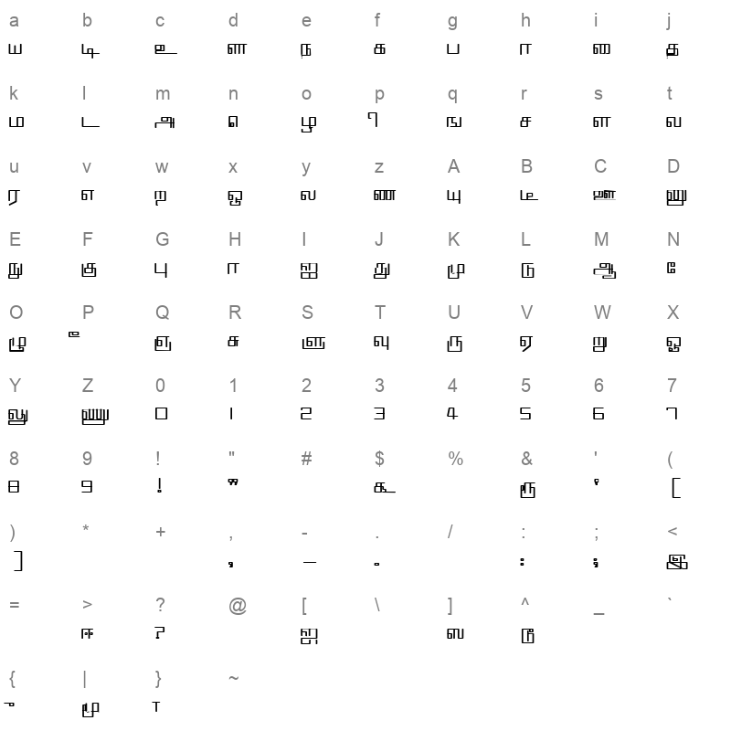 Geetham Light Character Map