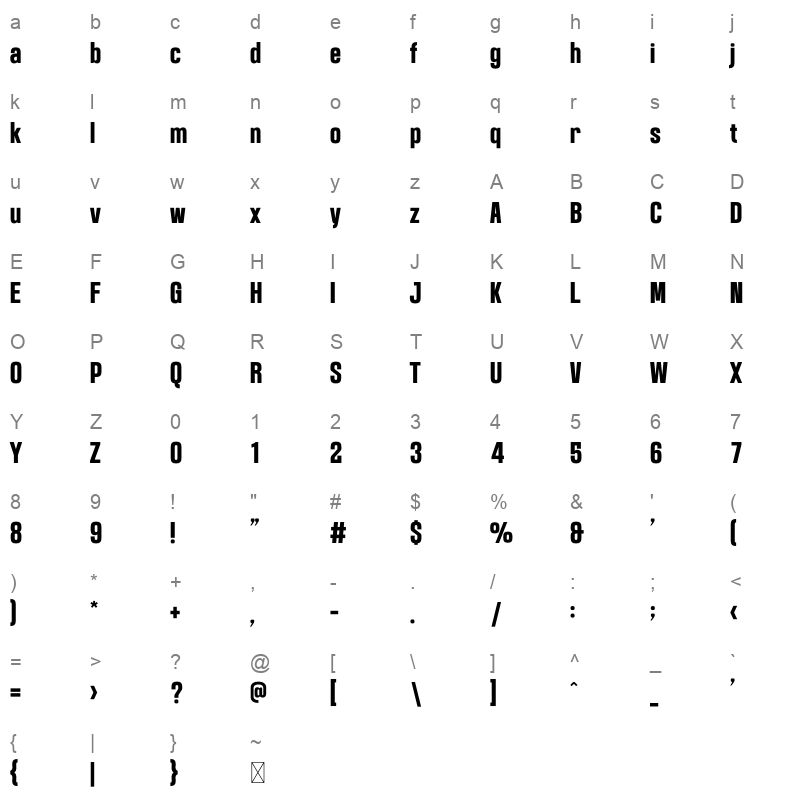 Gelline Character Map