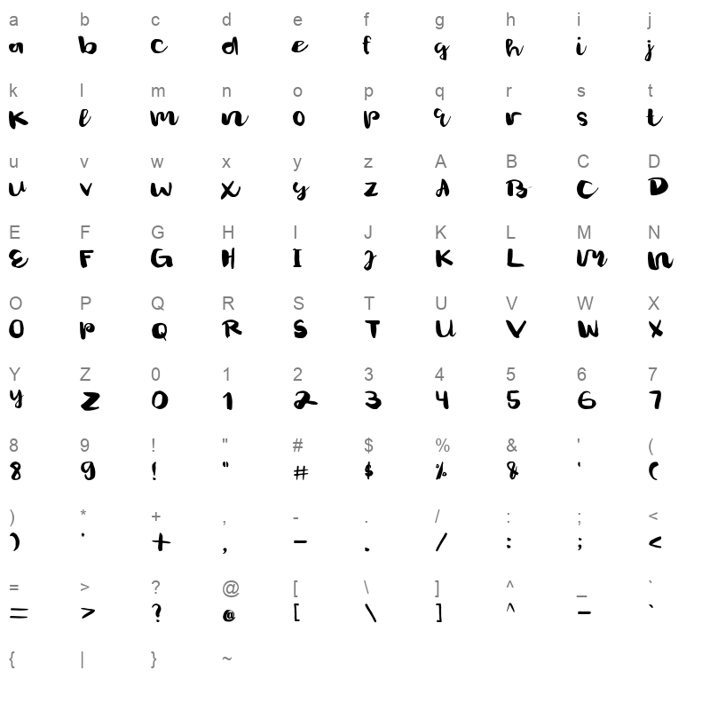 Gelsson FontDemo Character Map
