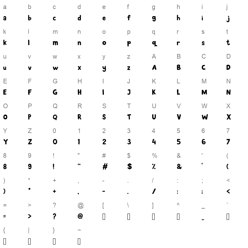 Gemes Font Character Map