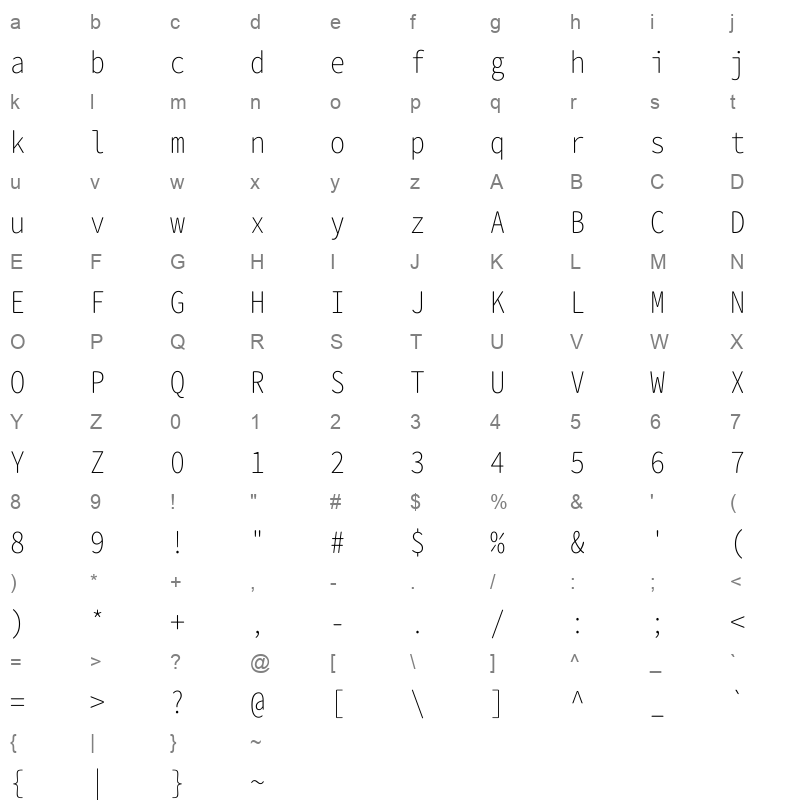 Gen Jyuu Gothic L Monospace ExtraLight Japanese Character Map
