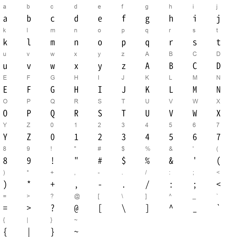 Gen Jyuu Gothic L Monospace Normal Character Map
