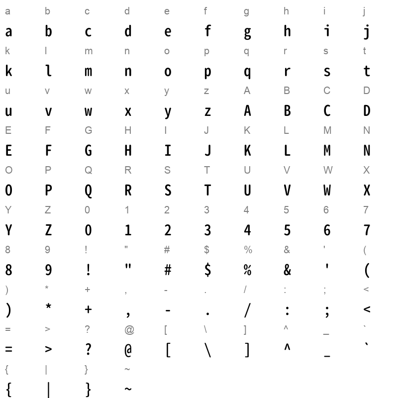 Gen Jyuu Gothic Monospace Medium Character Map