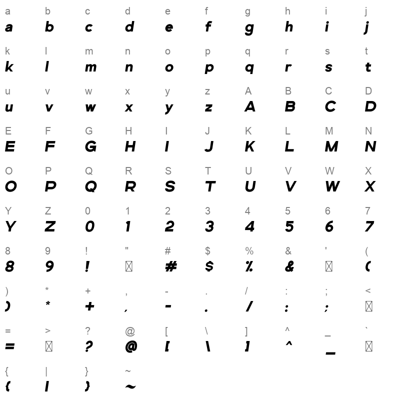 Genova BlackItalic Character Map