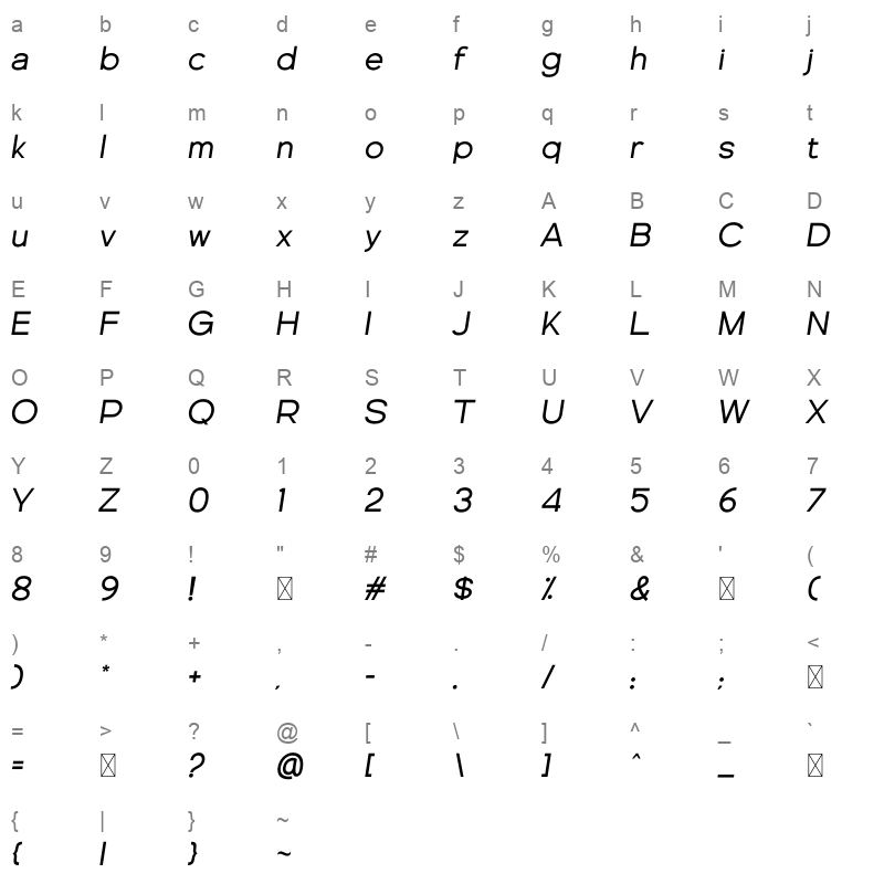 Genova Italic Character Map