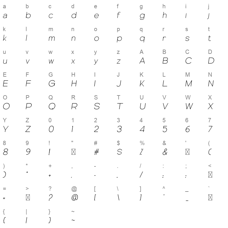 Genova ThinItalic Character Map