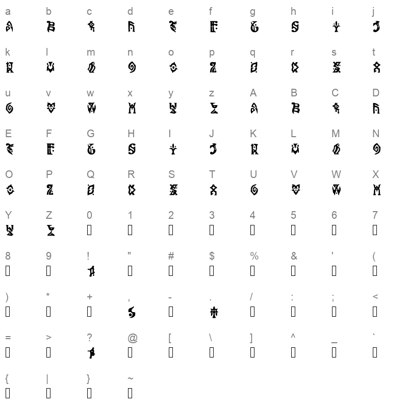 Genshin Impact Font Regular Character Map