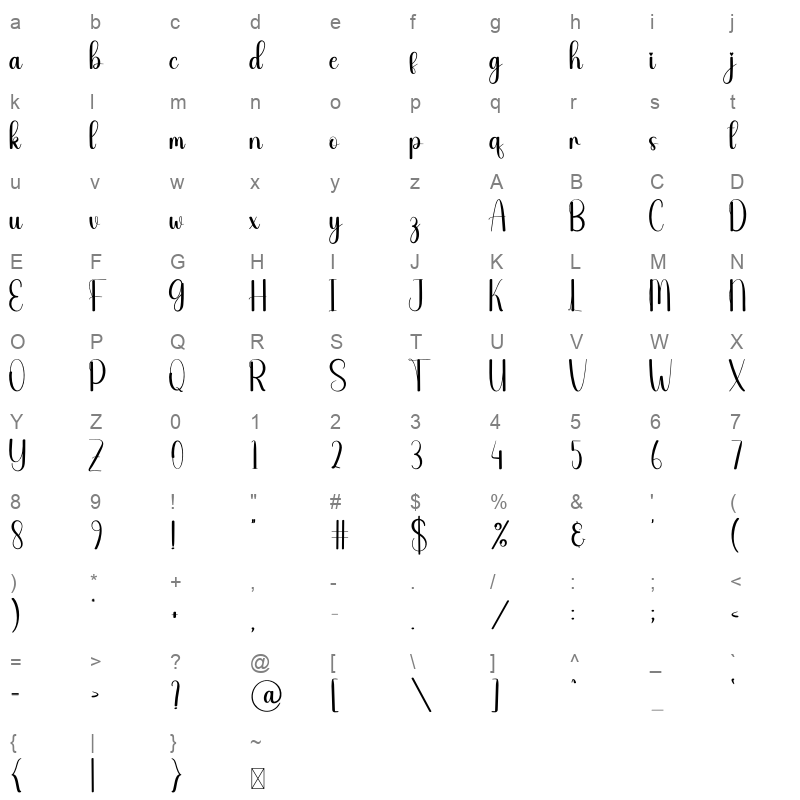 Gentle Character Map