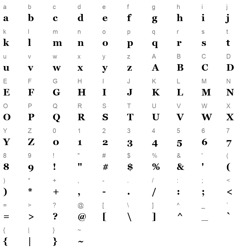 georgiab Character Map