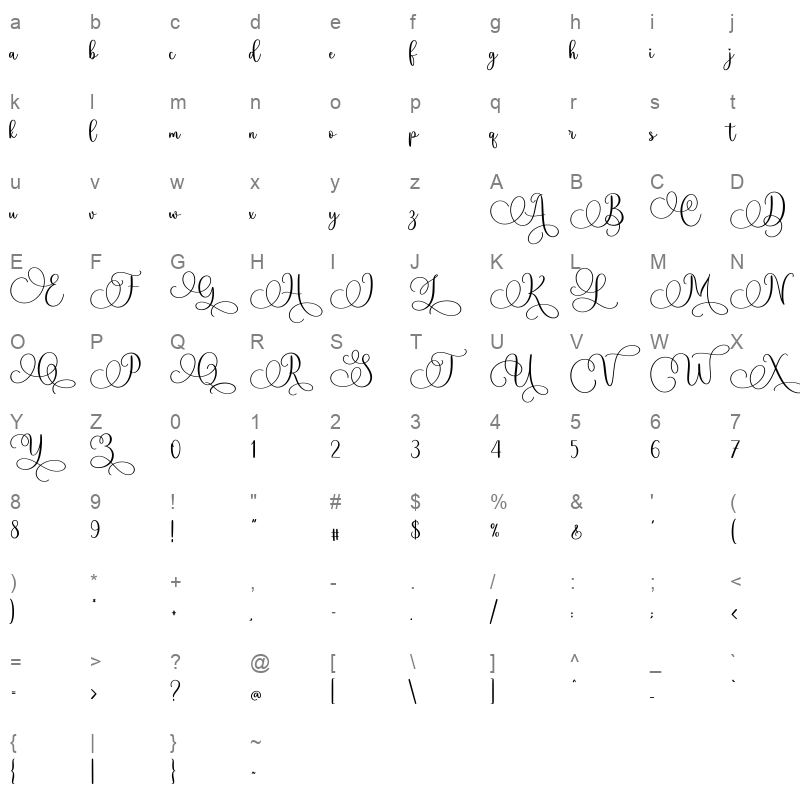 Geshila Character Map