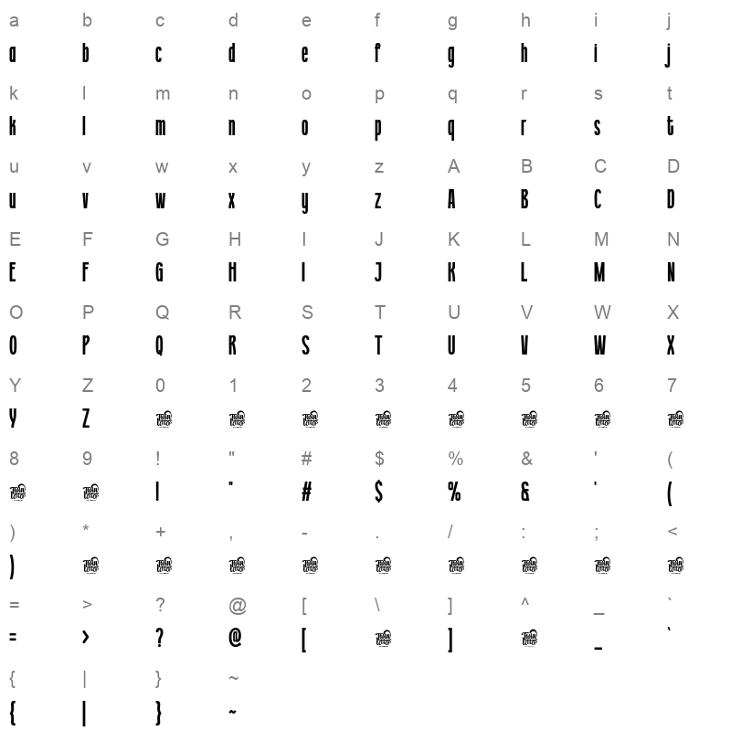 Getoiktrial Character Map