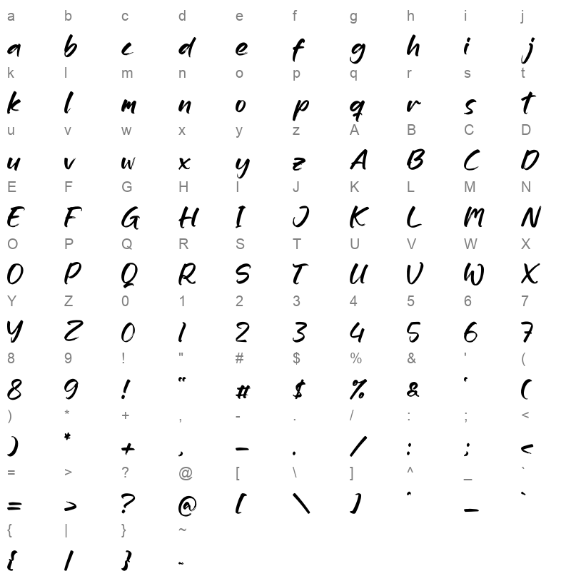 Getsrek Character Map