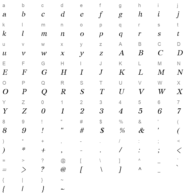 GFS Artemisia Italic Character Map