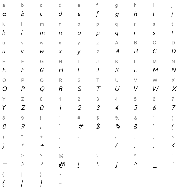 GFS Neohellenic Italic Character Map