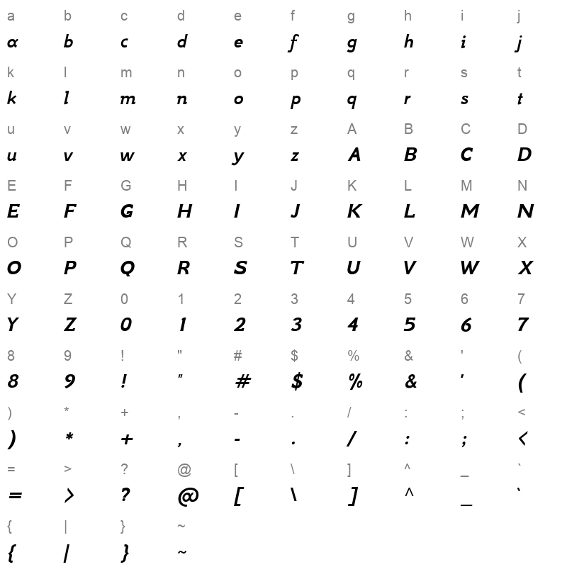 GFSNeohellenic BoldItalic Character Map