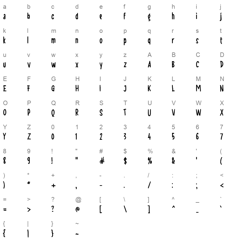 gGarudaMuda Character Map