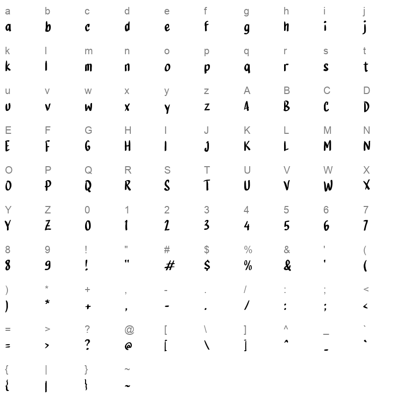 gGelodok Character Map