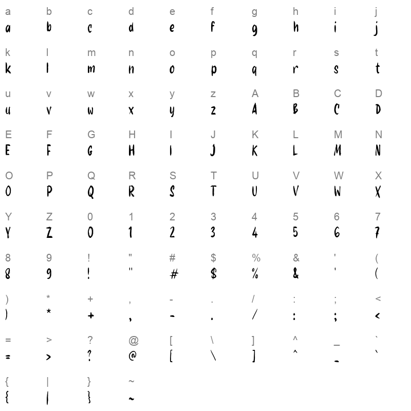 gGerhan Character Map
