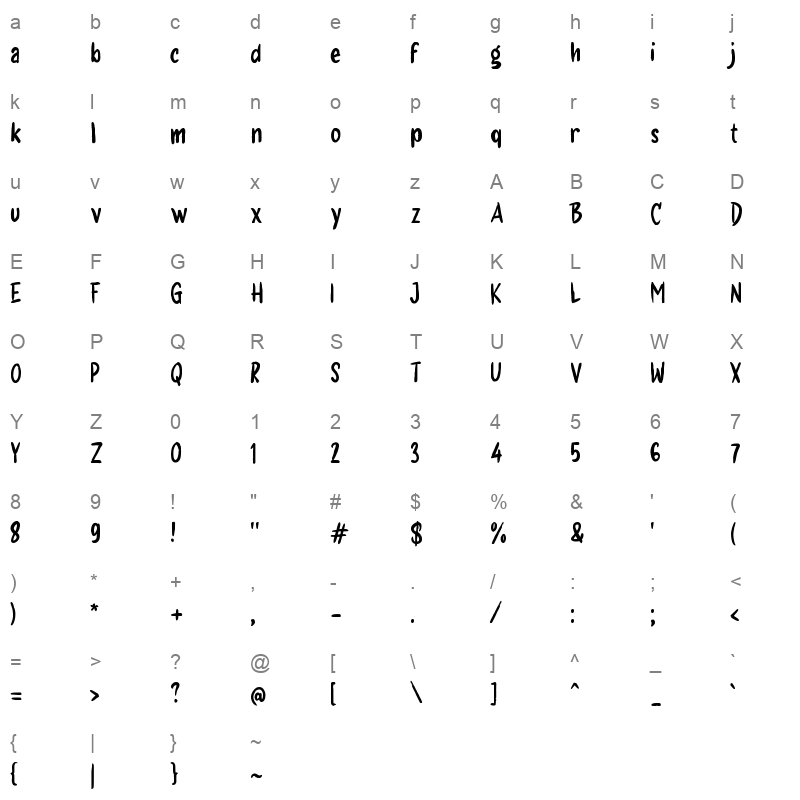 gGigan Character Map