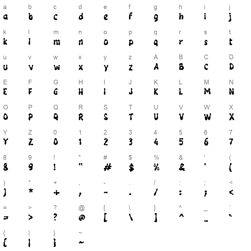 gGroovyGeorge Character Map