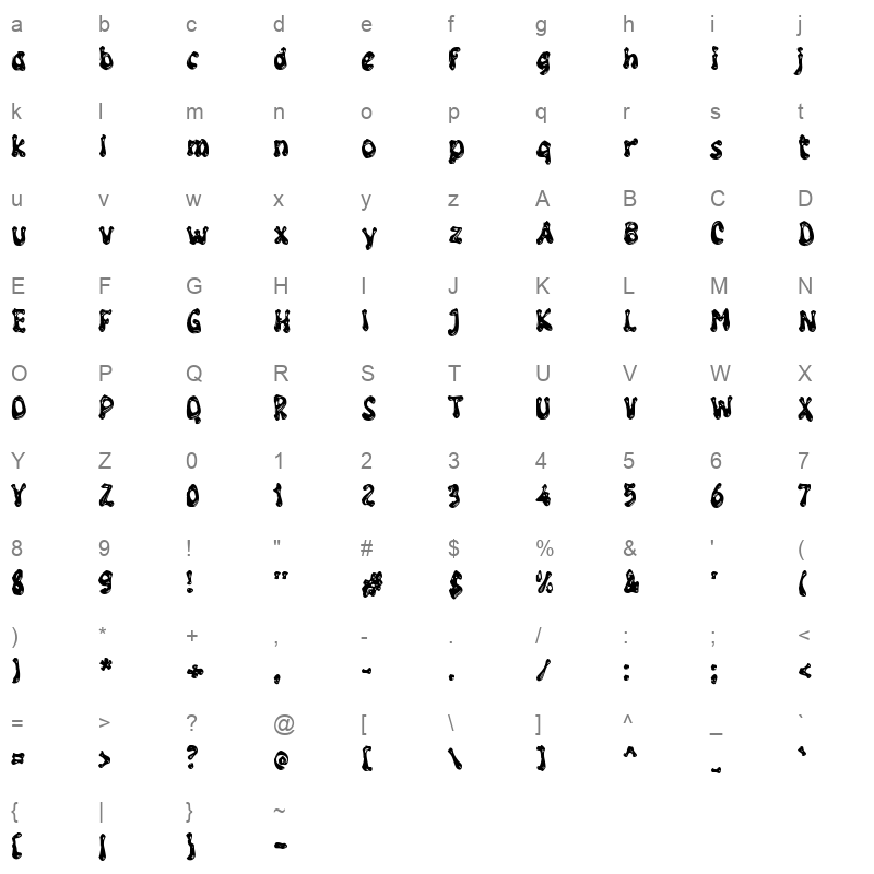 gGroovyGold Character Map