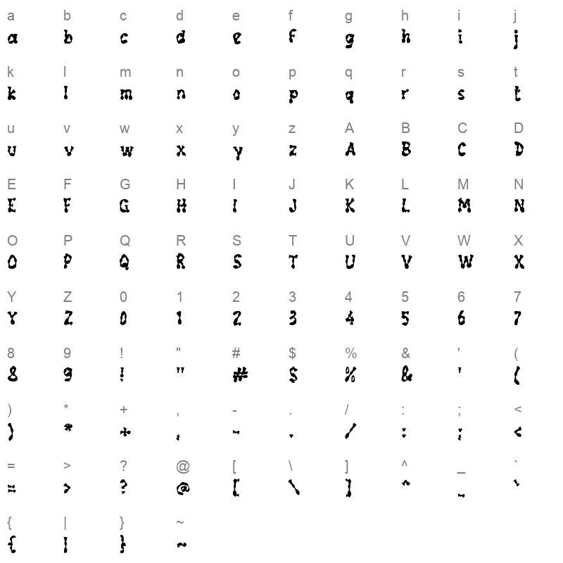 gGroovyMelts Character Map