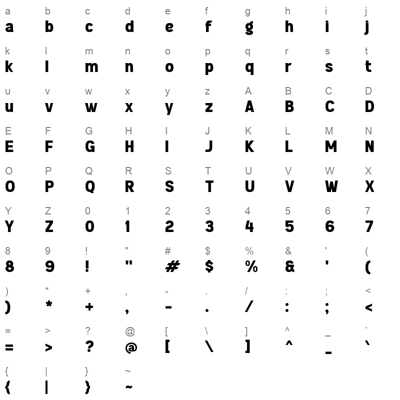 gGuarantee Character Map