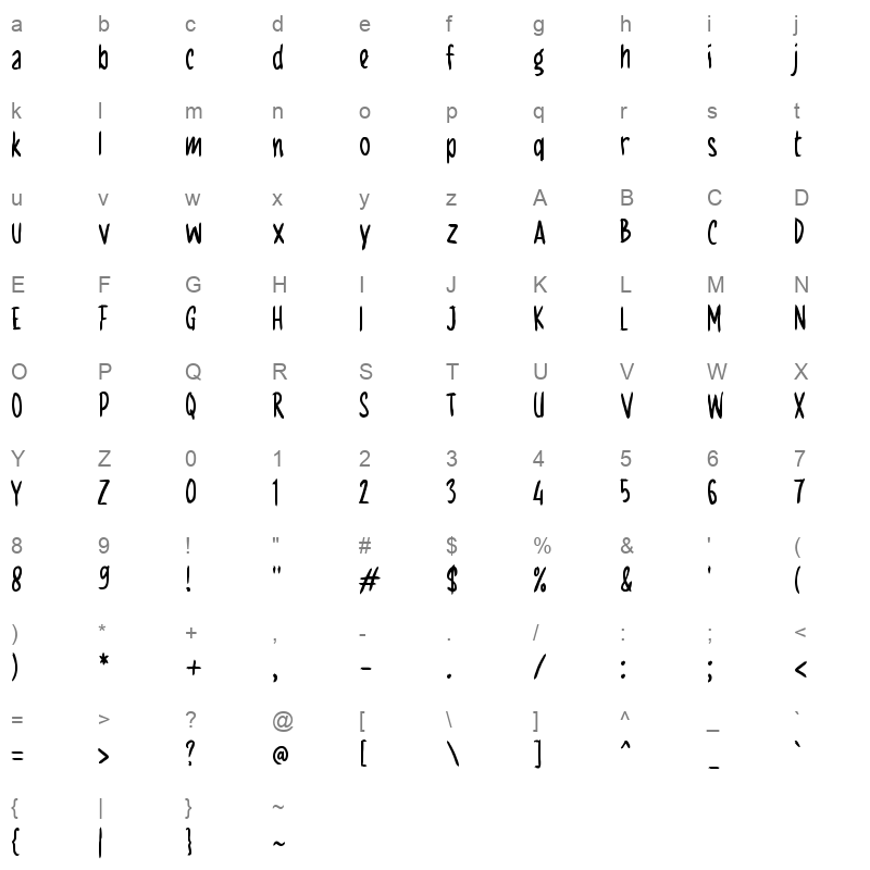 gGudang Character Map