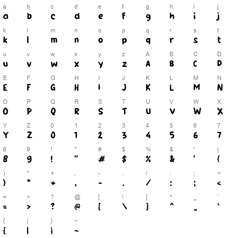 gGuelo Character Map
