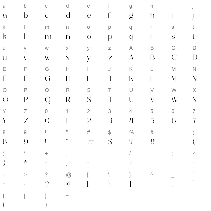 Ghakity Character Map