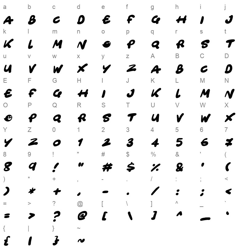 Ghost HOuses Italic Character Map