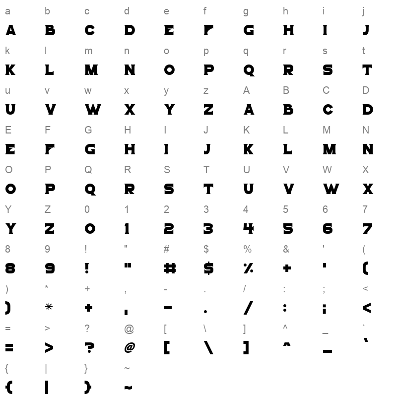 Ghost Stories Deluxe Character Map