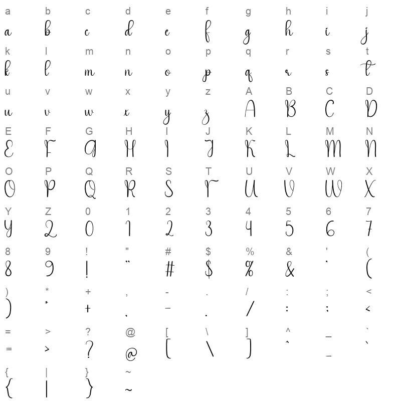 Ghost Character Map