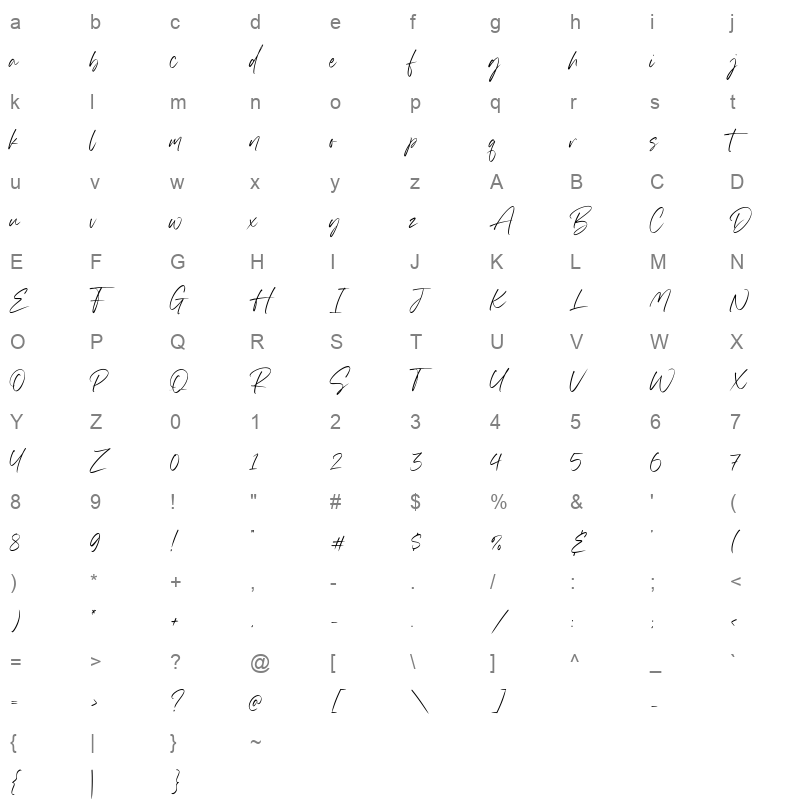 Ghostink Character Map
