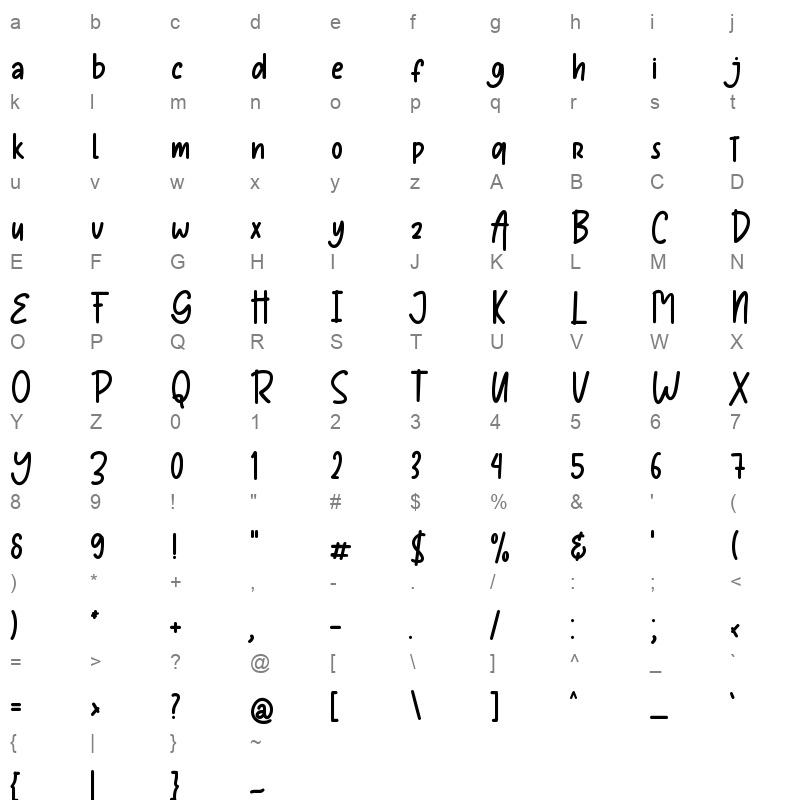 Giant Oranges Character Map