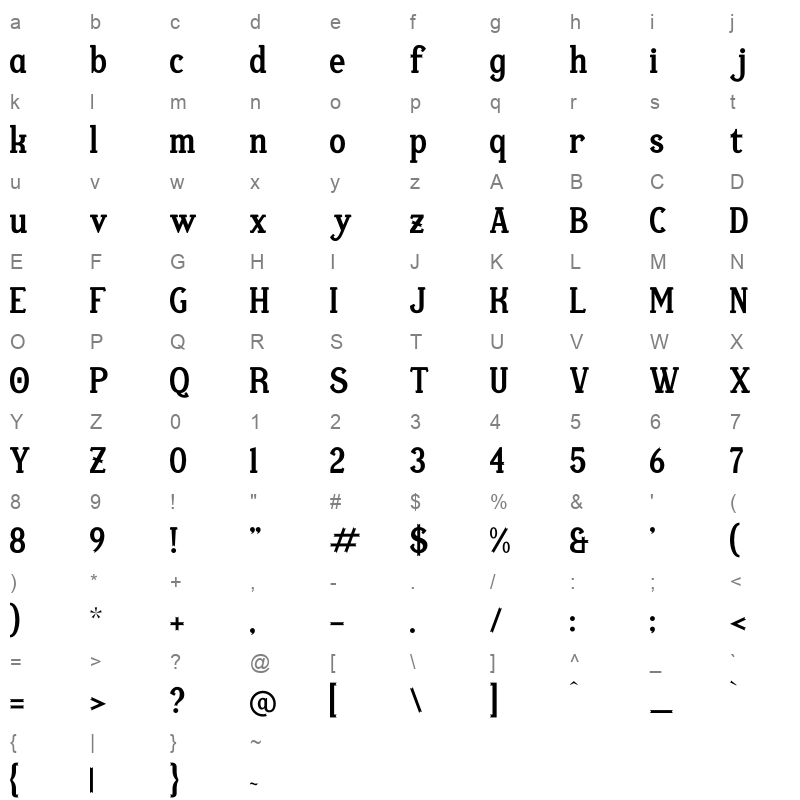 Giblant Character Map