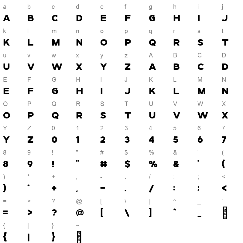 Ginerin Regular Character Map