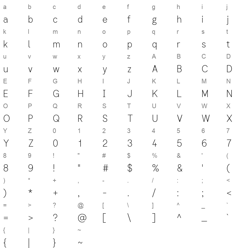 Giphurs ExtraLight Character Map