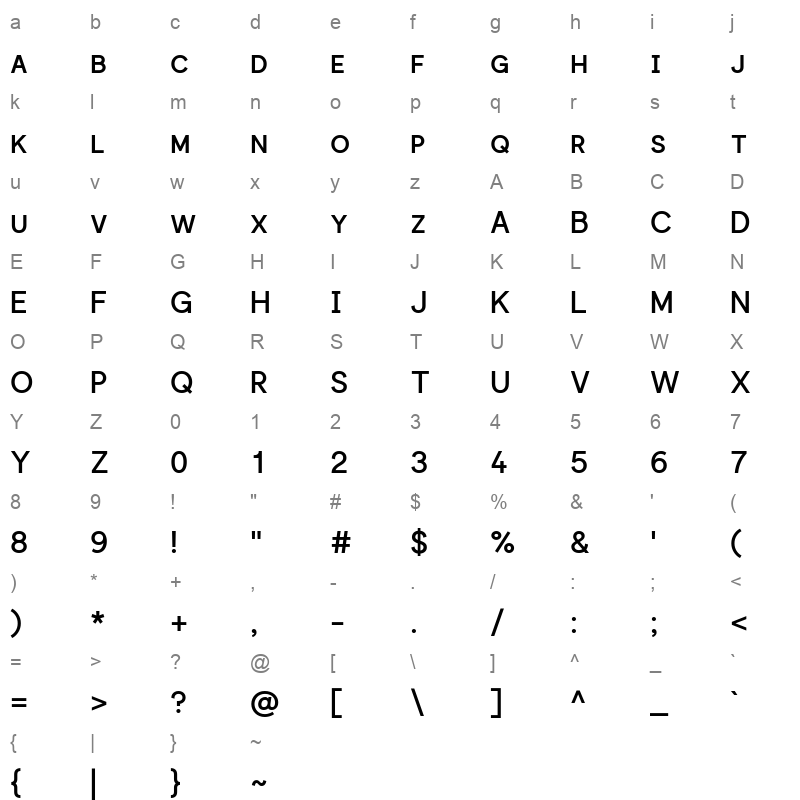 GiphursSC Medium Character Map