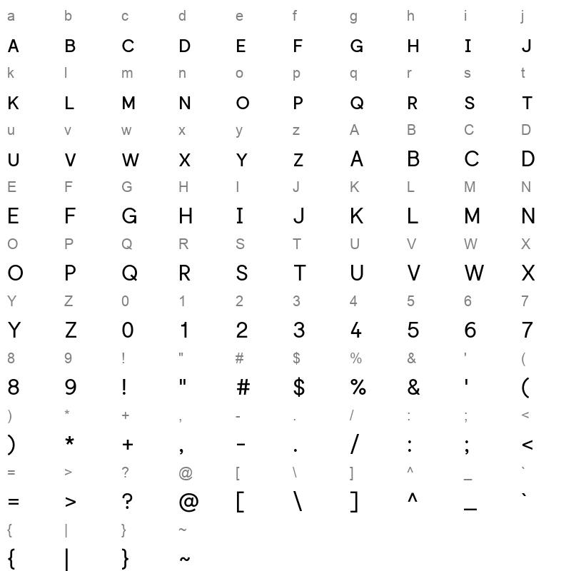 GiphursSC Regular Character Map