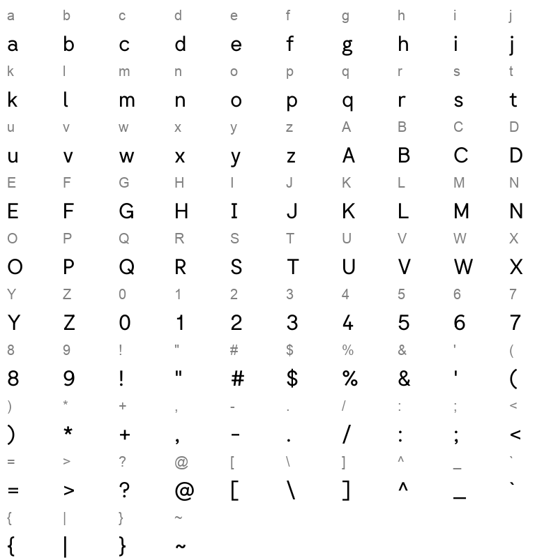 Giphurs[wght] Character Map