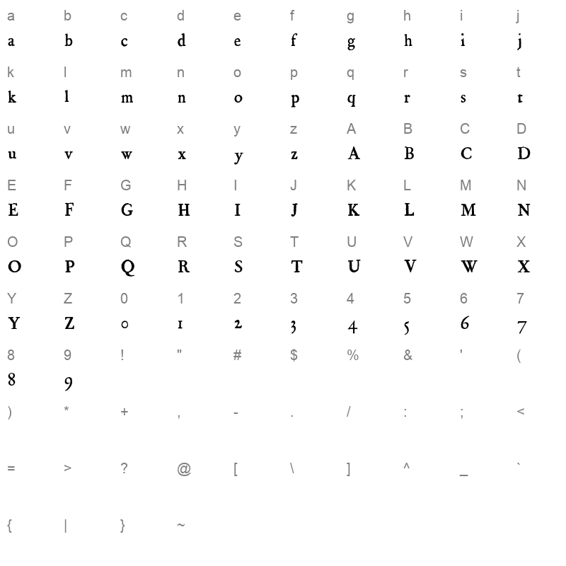 GL Tsukiji 2go Character Map