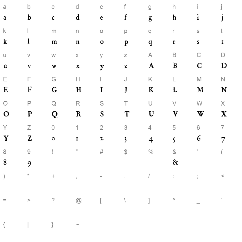 GL Tsukiji Shogo Character Map