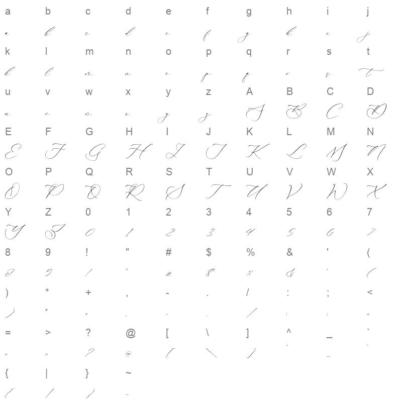 Gladioss Feather Character Map