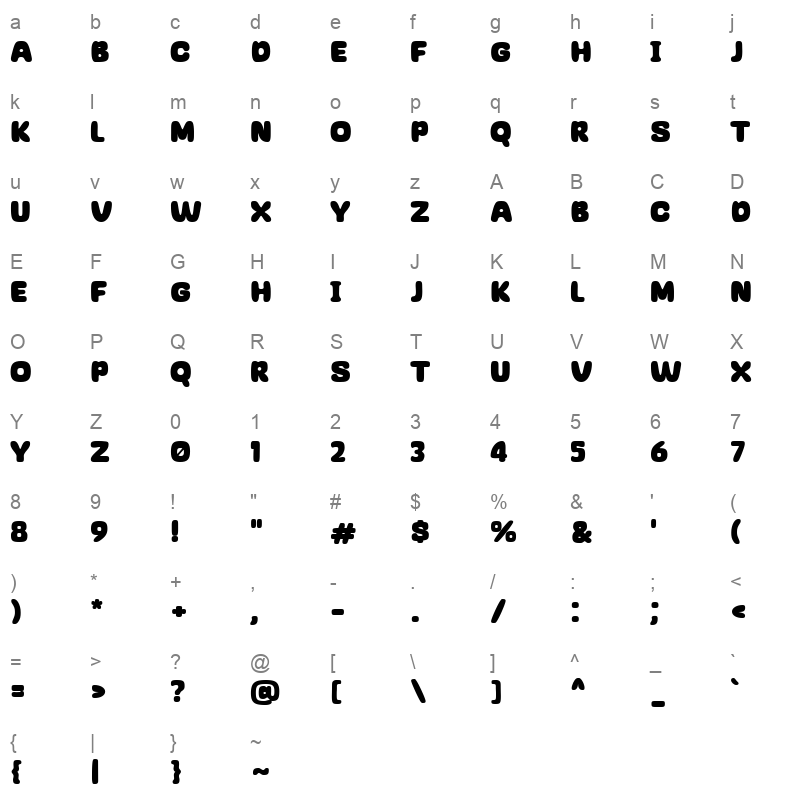 Gladly Accept Character Map