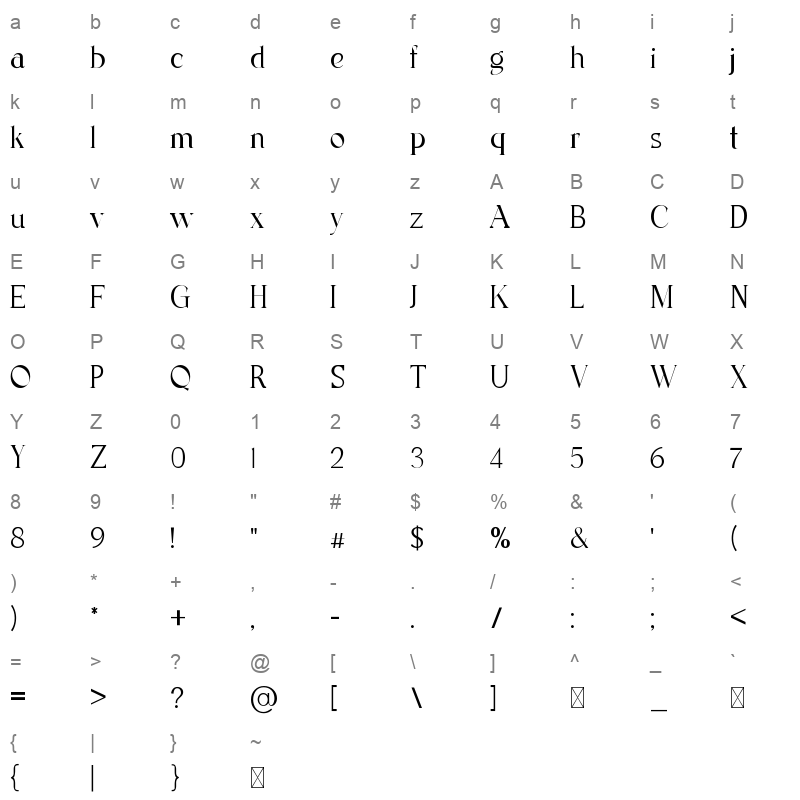 GLAMORISE Character Map