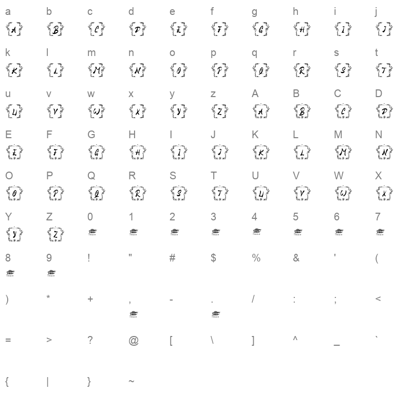 Goan Chinese Monogram Character Map