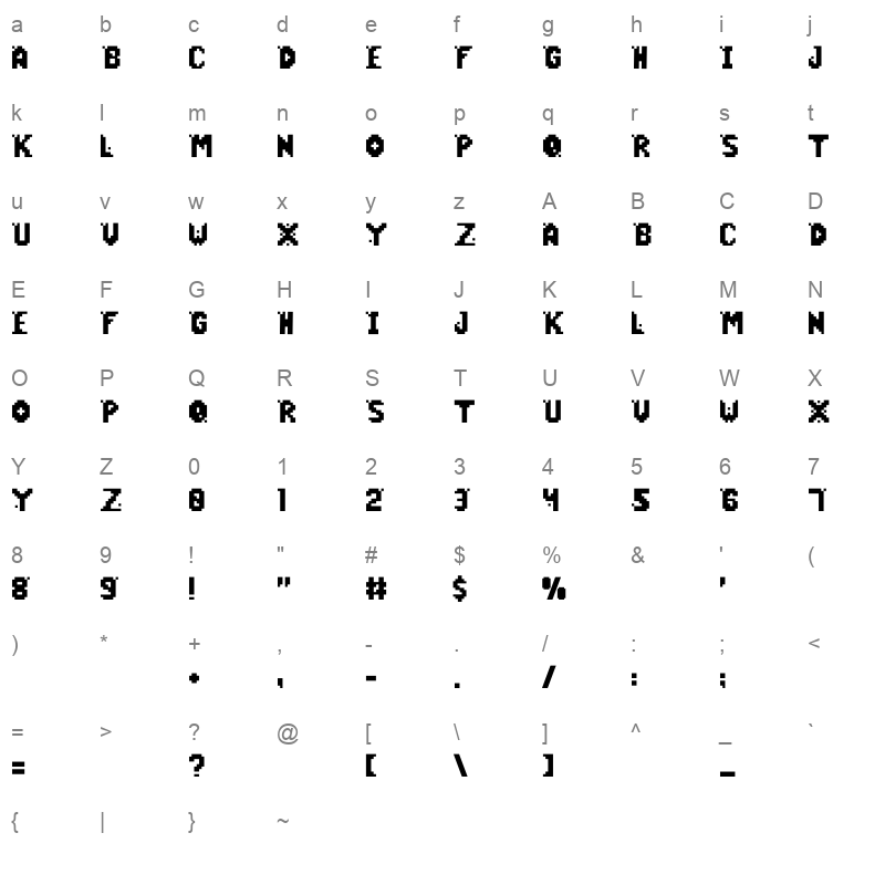 GOBLOX Character Map